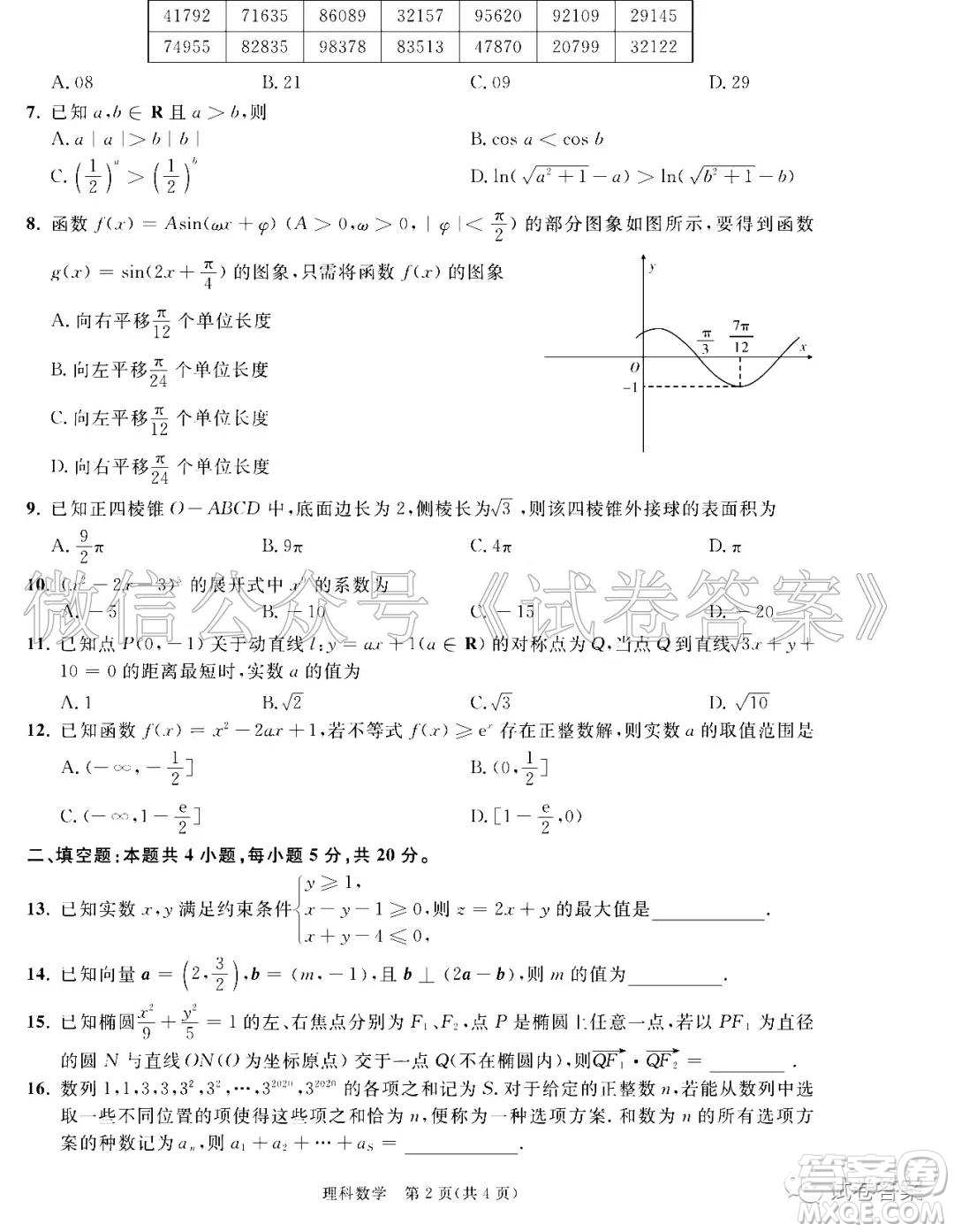 2021屆高三第一次江西名校聯(lián)考理科數(shù)學(xué)試題及答案