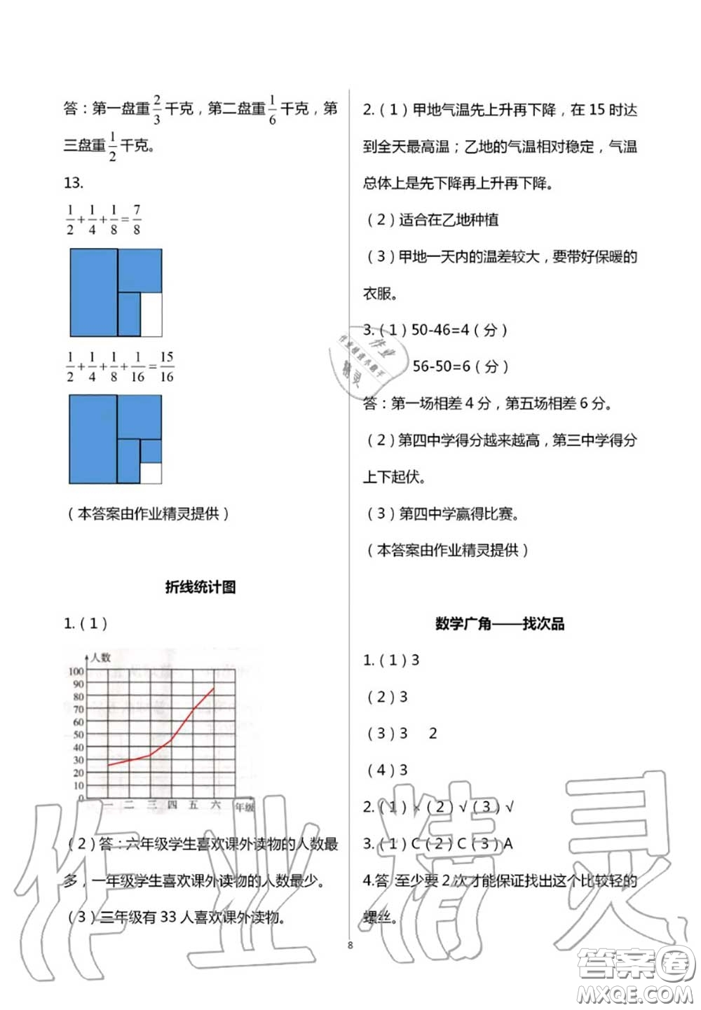 2020年智趣夏令營玩轉(zhuǎn)數(shù)學(xué)五年級通用版參考答案