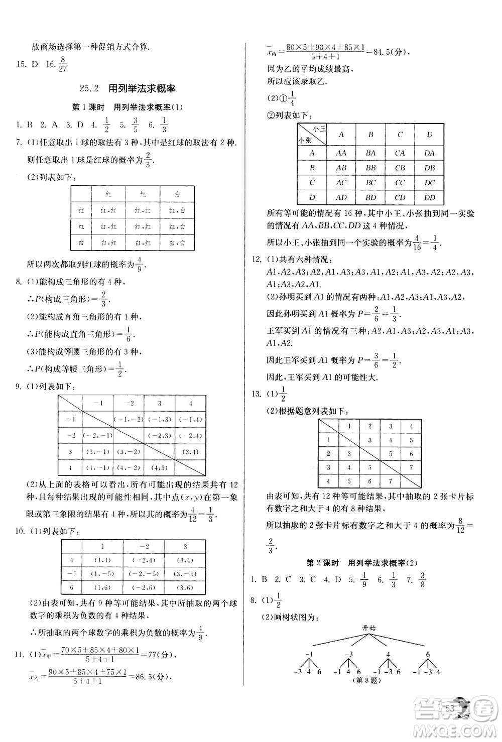 江蘇人民出版社2020年實驗班提優(yōu)訓(xùn)練九年級上數(shù)學(xué)RMJY人教版答案