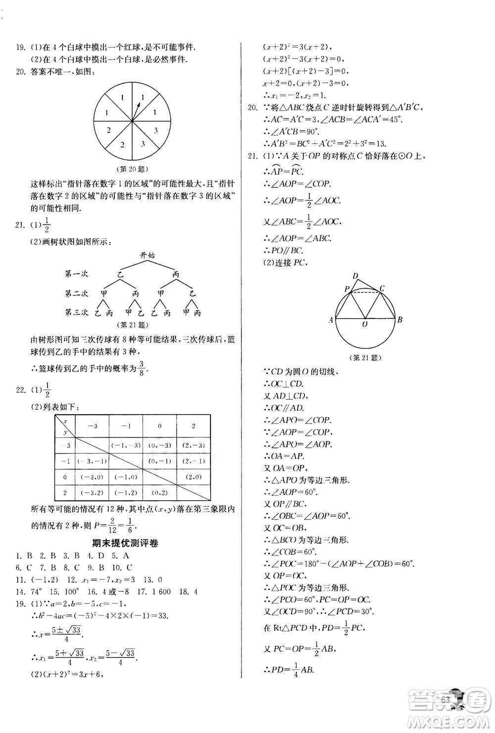 江蘇人民出版社2020年實驗班提優(yōu)訓(xùn)練九年級上數(shù)學(xué)RMJY人教版答案