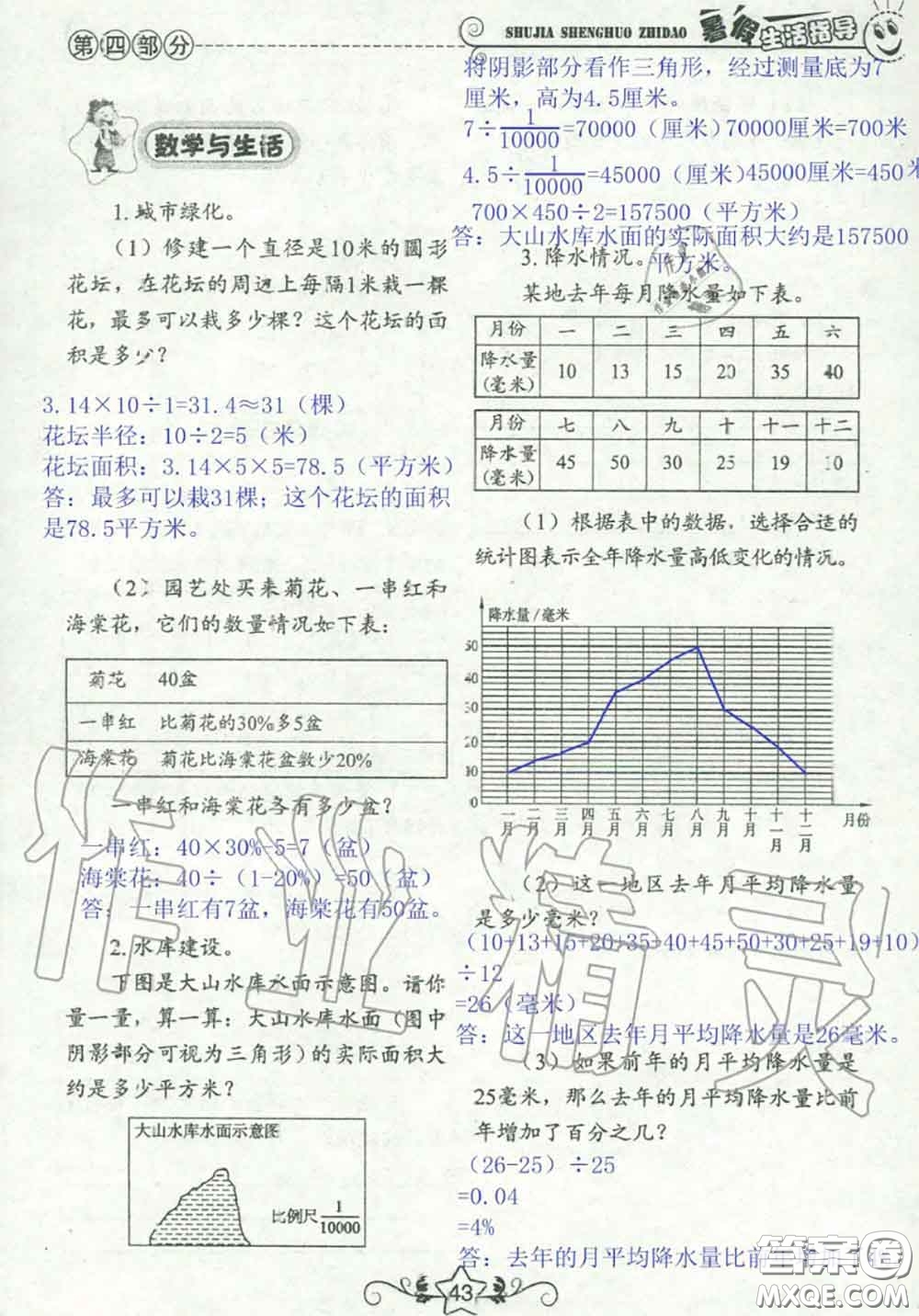 山東教育出版社2020暑假生活指導(dǎo)六年級(jí)通用版答案