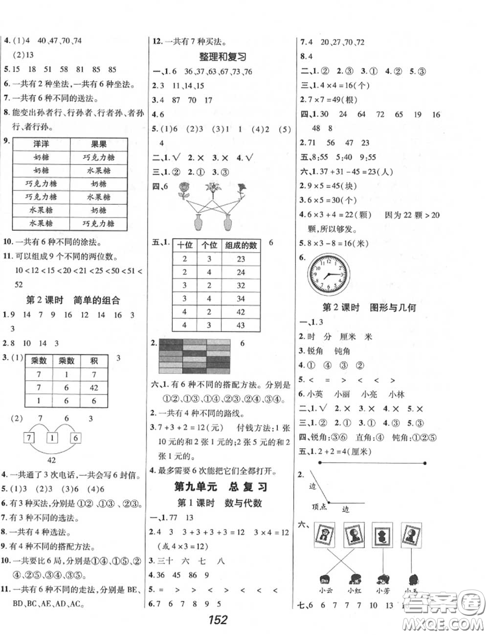 2020年秋全優(yōu)課堂考點(diǎn)集訓(xùn)與滿分備考二年級(jí)數(shù)學(xué)上冊(cè)人教版答案