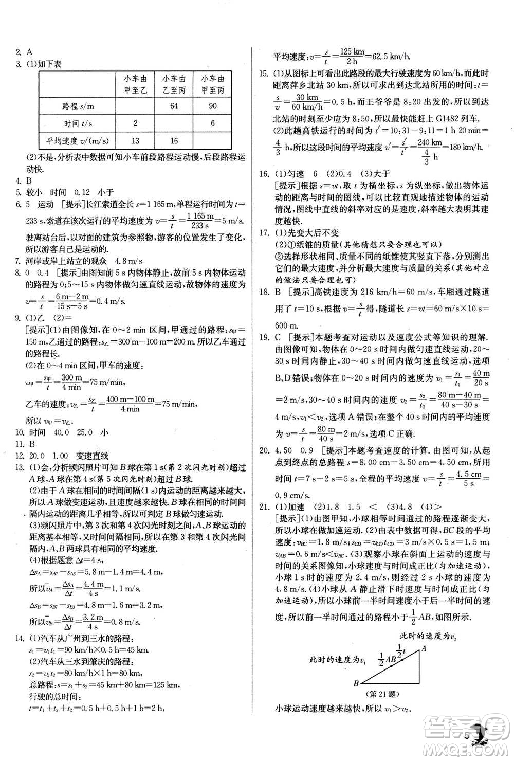 江蘇人民出版社2020年實驗班提優(yōu)訓練八年級上物理SHKJ滬科版答案