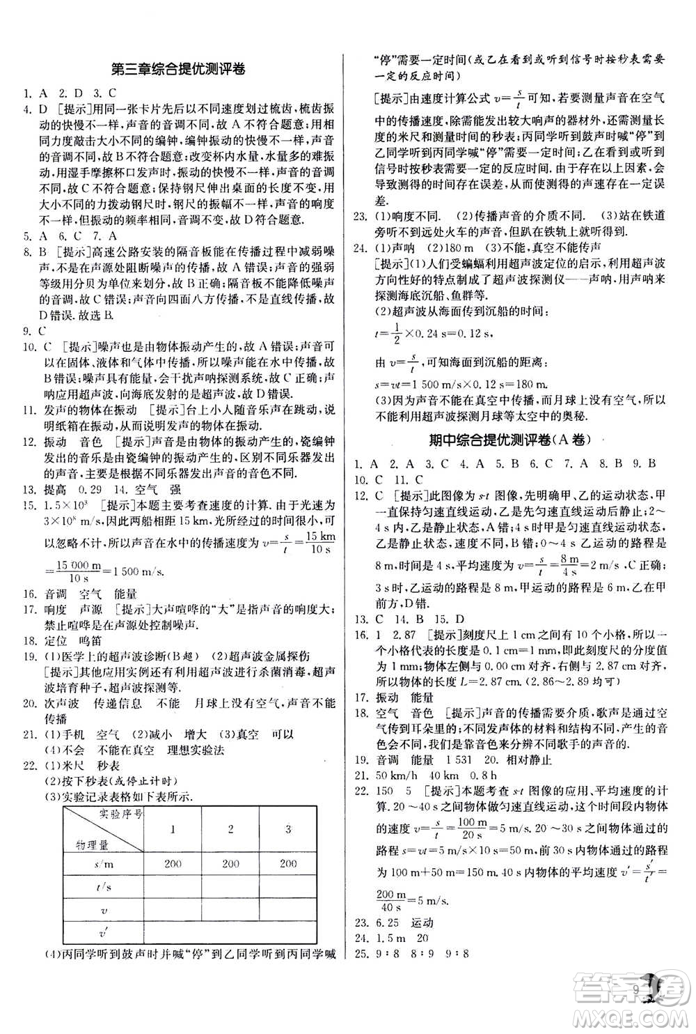 江蘇人民出版社2020年實驗班提優(yōu)訓練八年級上物理SHKJ滬科版答案