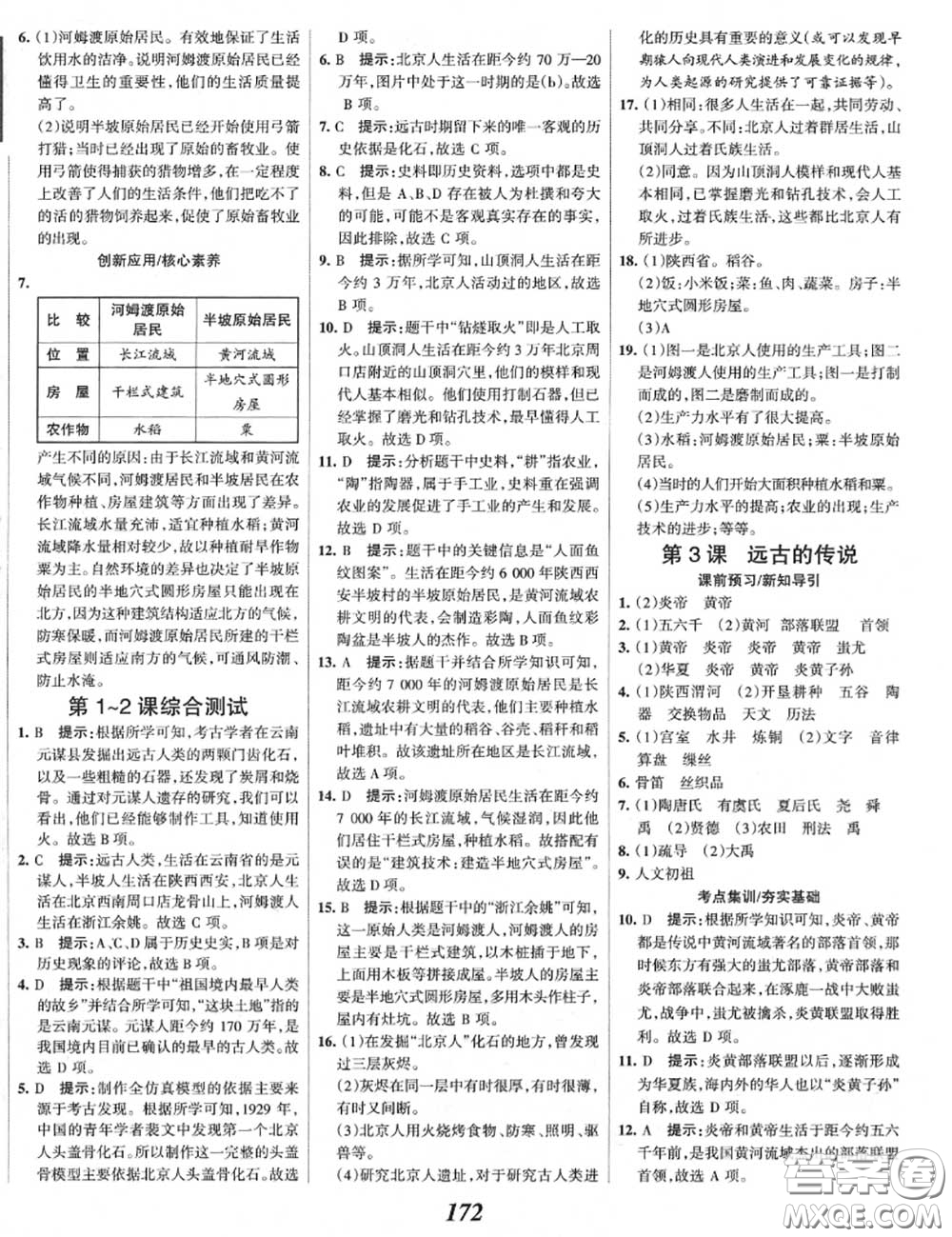 2020年秋全優(yōu)課堂考點(diǎn)集訓(xùn)與滿分備考七年級(jí)歷史上冊(cè)人教版答案