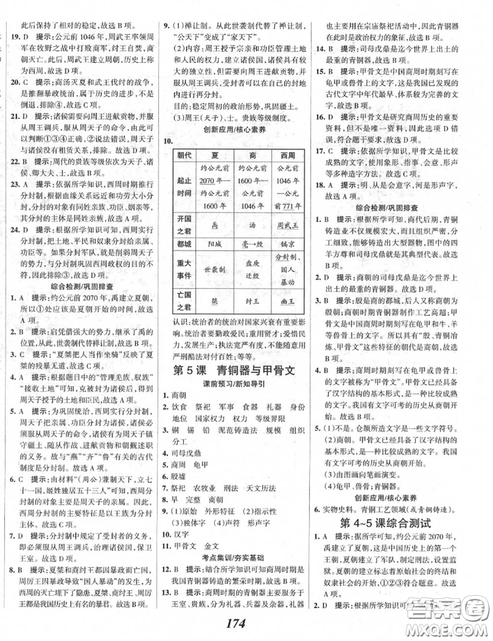 2020年秋全優(yōu)課堂考點(diǎn)集訓(xùn)與滿分備考七年級(jí)歷史上冊(cè)人教版答案