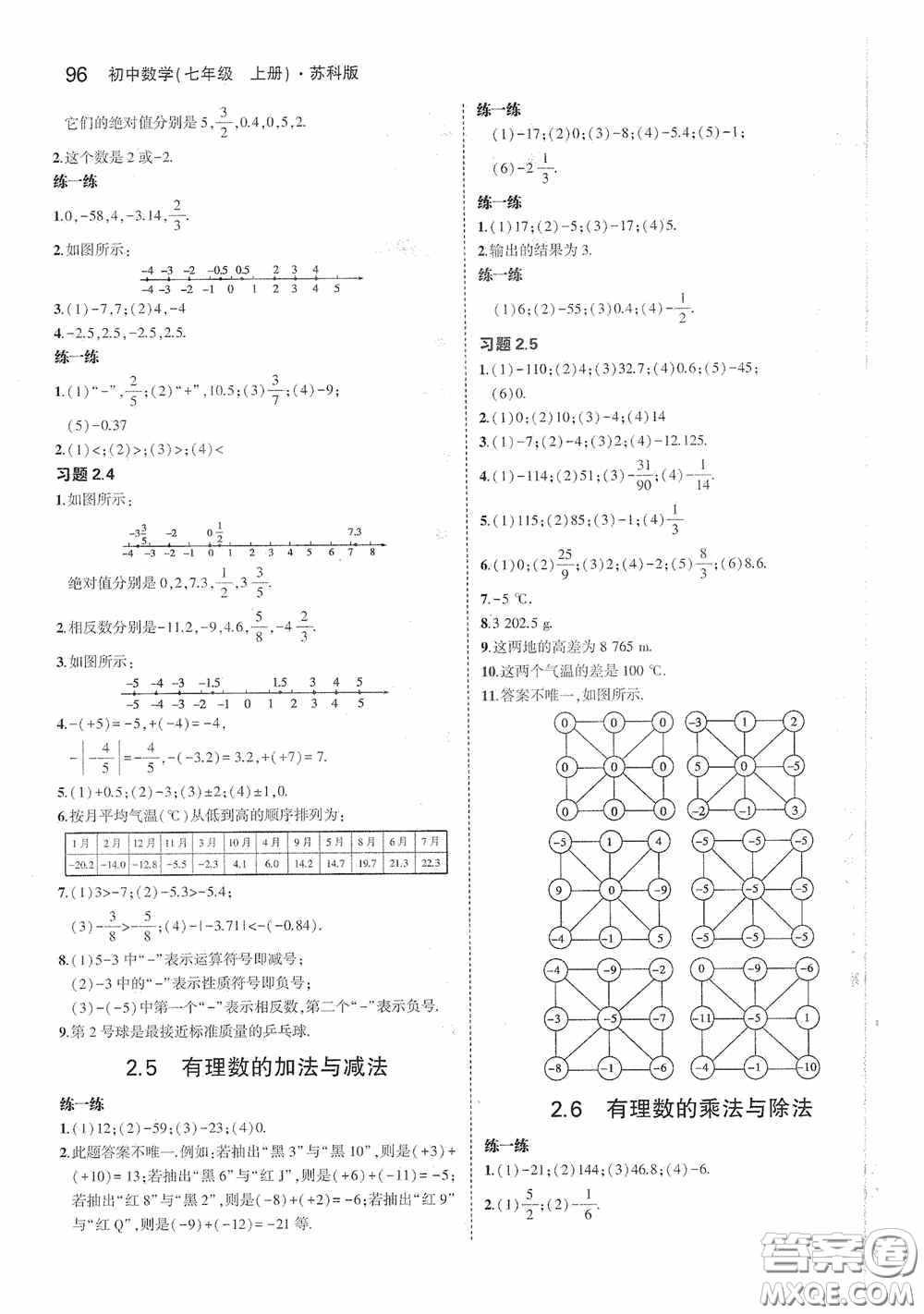 江蘇鳳凰科學(xué)技術(shù)出版社2020義務(wù)教育教科書(shū)七年級(jí)數(shù)學(xué)上冊(cè)課本習(xí)題答案蘇科版