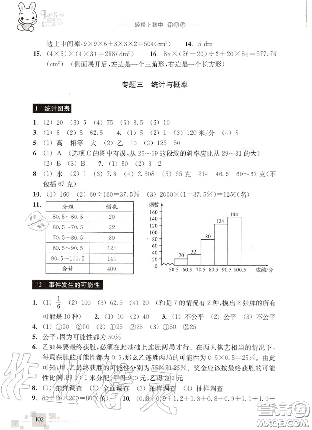 浙江教育出版社2020輕松上初中暑假作業(yè)六年級數(shù)學(xué)通用版答案