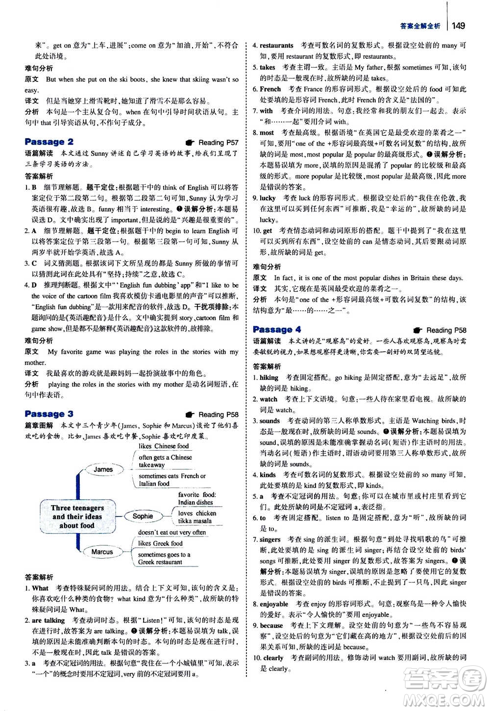 曲一線2021版53英語完形填空閱讀理解與語法填空七年級答案