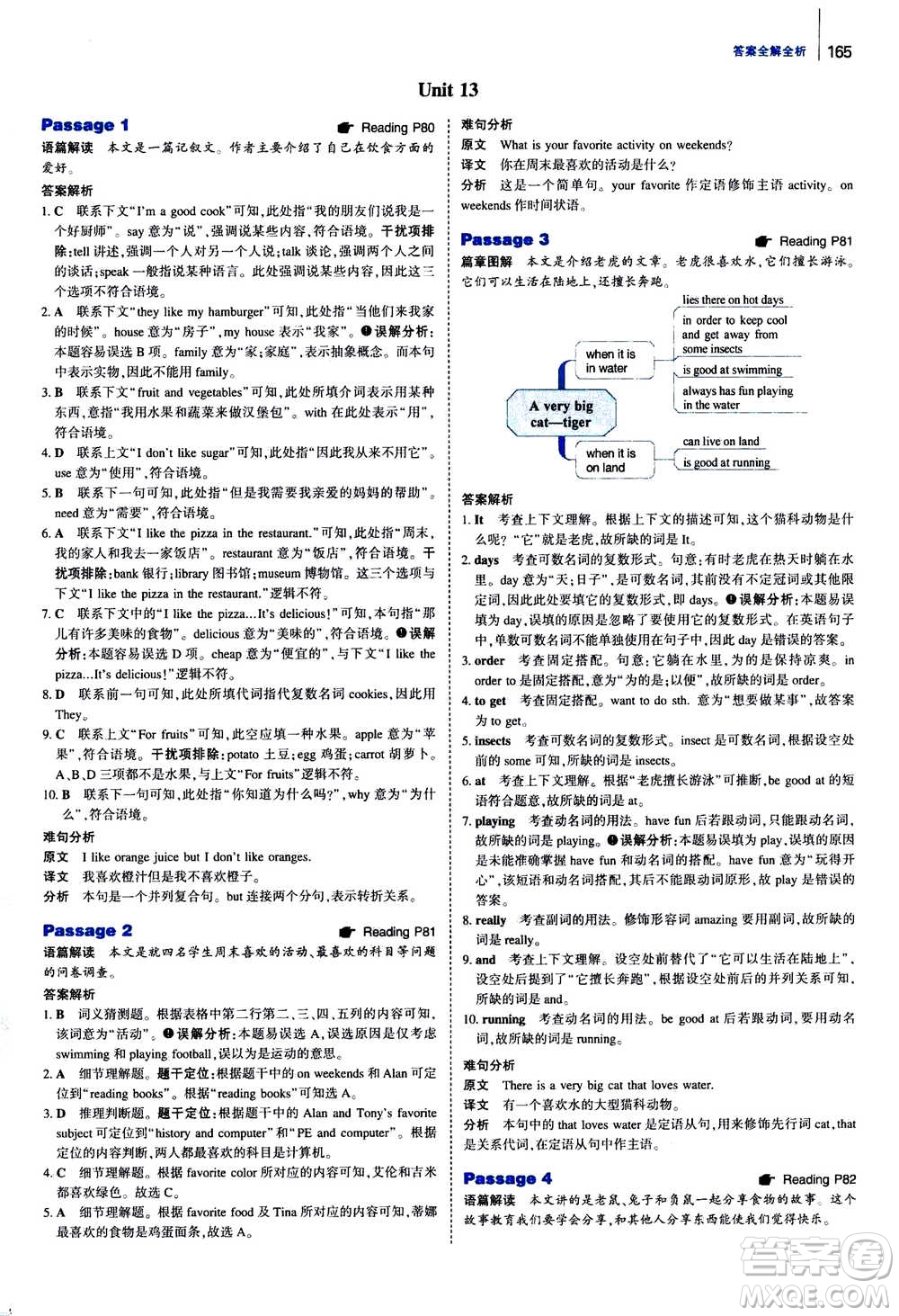 曲一線2021版53英語完形填空閱讀理解與語法填空七年級答案