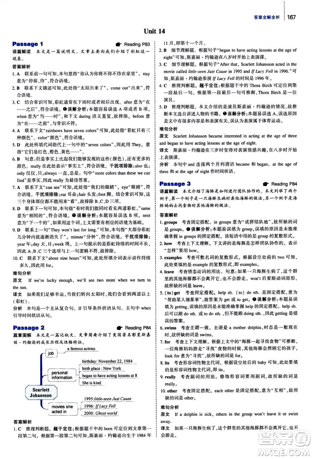 曲一線2021版53英語完形填空閱讀理解與語法填空七年級答案