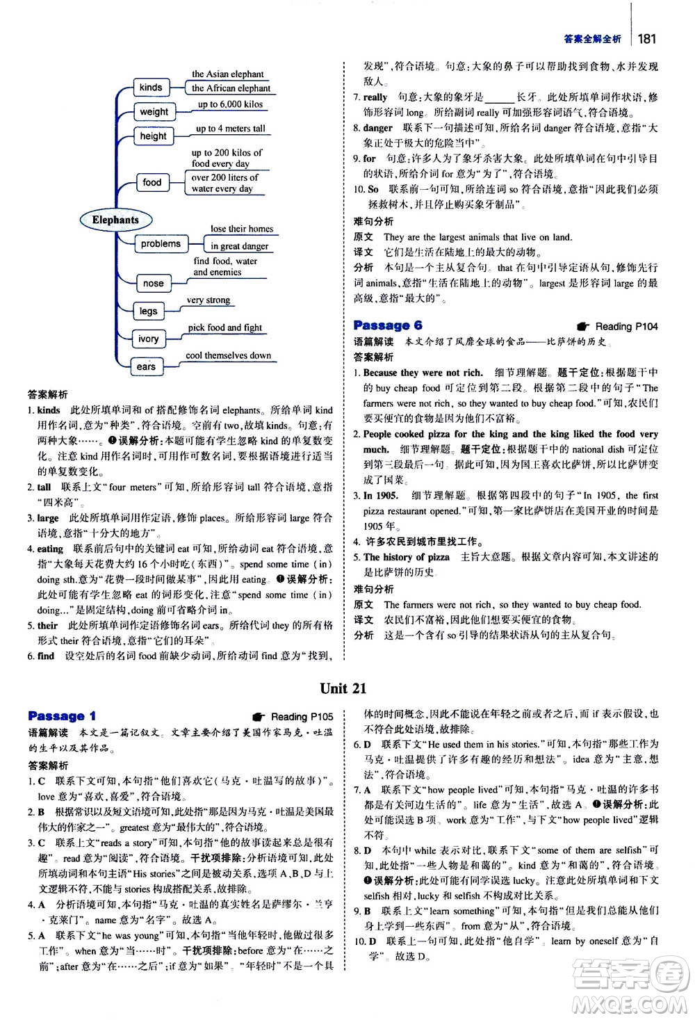 曲一線2021版53英語完形填空閱讀理解與語法填空七年級答案