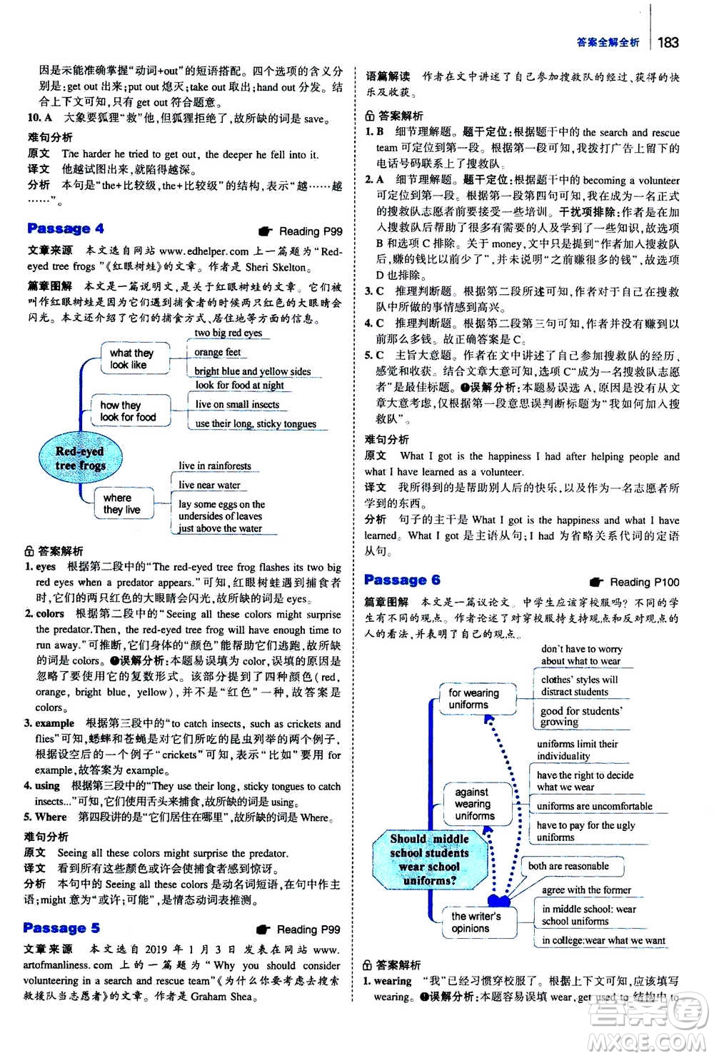 曲一線2020版53英語完形填空閱讀理解與語法填空八年級答案