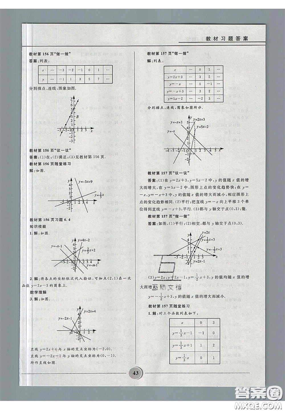 山東教育出版社2020義務(wù)教育教科書七年級(jí)數(shù)學(xué)上冊(cè)魯教版答案