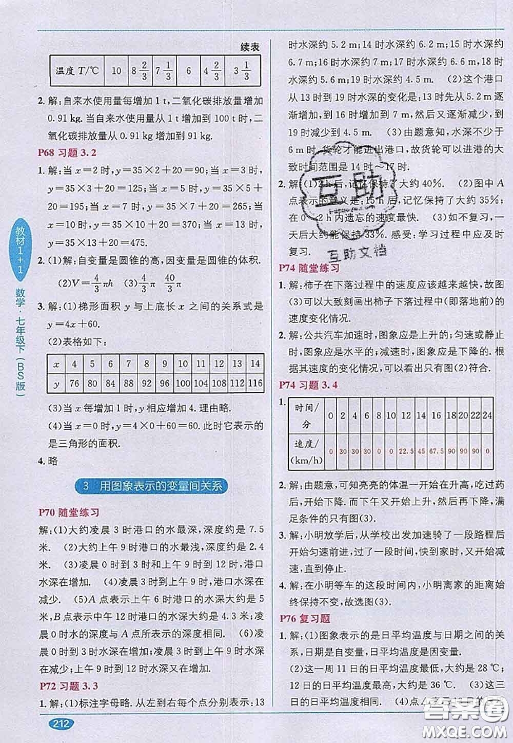 北京師范大學(xué)出版社2020年課本教材七年級(jí)數(shù)學(xué)下冊(cè)北師版答案