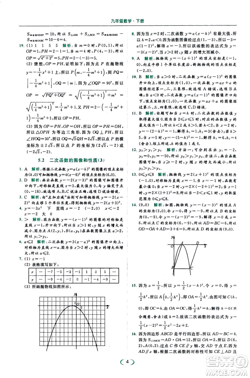 2020年亮點給力提優(yōu)課時作業(yè)本數(shù)學(xué)九年級下冊蘇教版參考答案