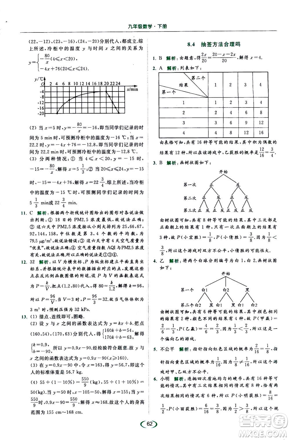 2020年亮點給力提優(yōu)課時作業(yè)本數(shù)學(xué)九年級下冊蘇教版參考答案