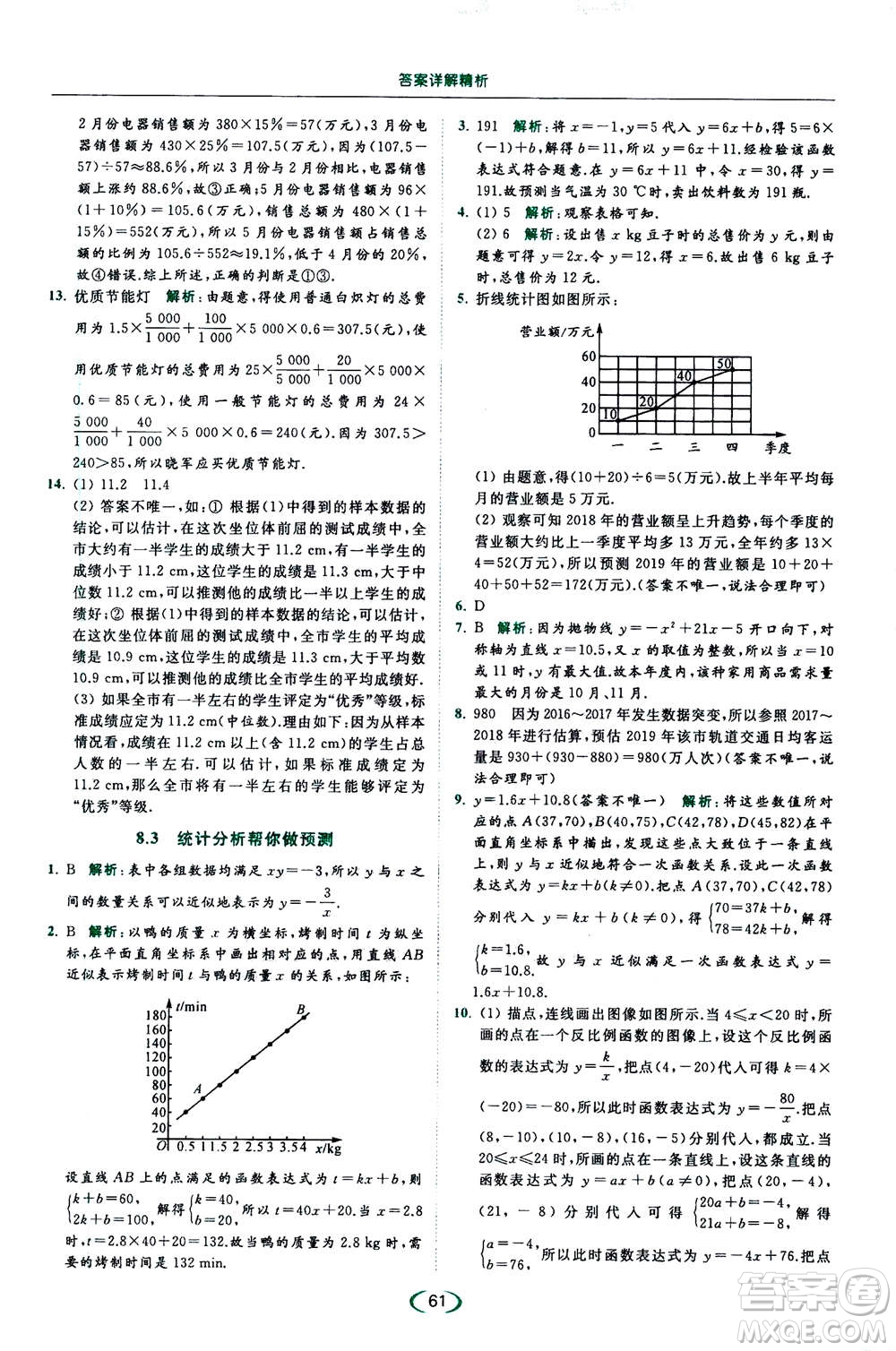 2020年亮點給力提優(yōu)課時作業(yè)本數(shù)學(xué)九年級下冊蘇教版參考答案