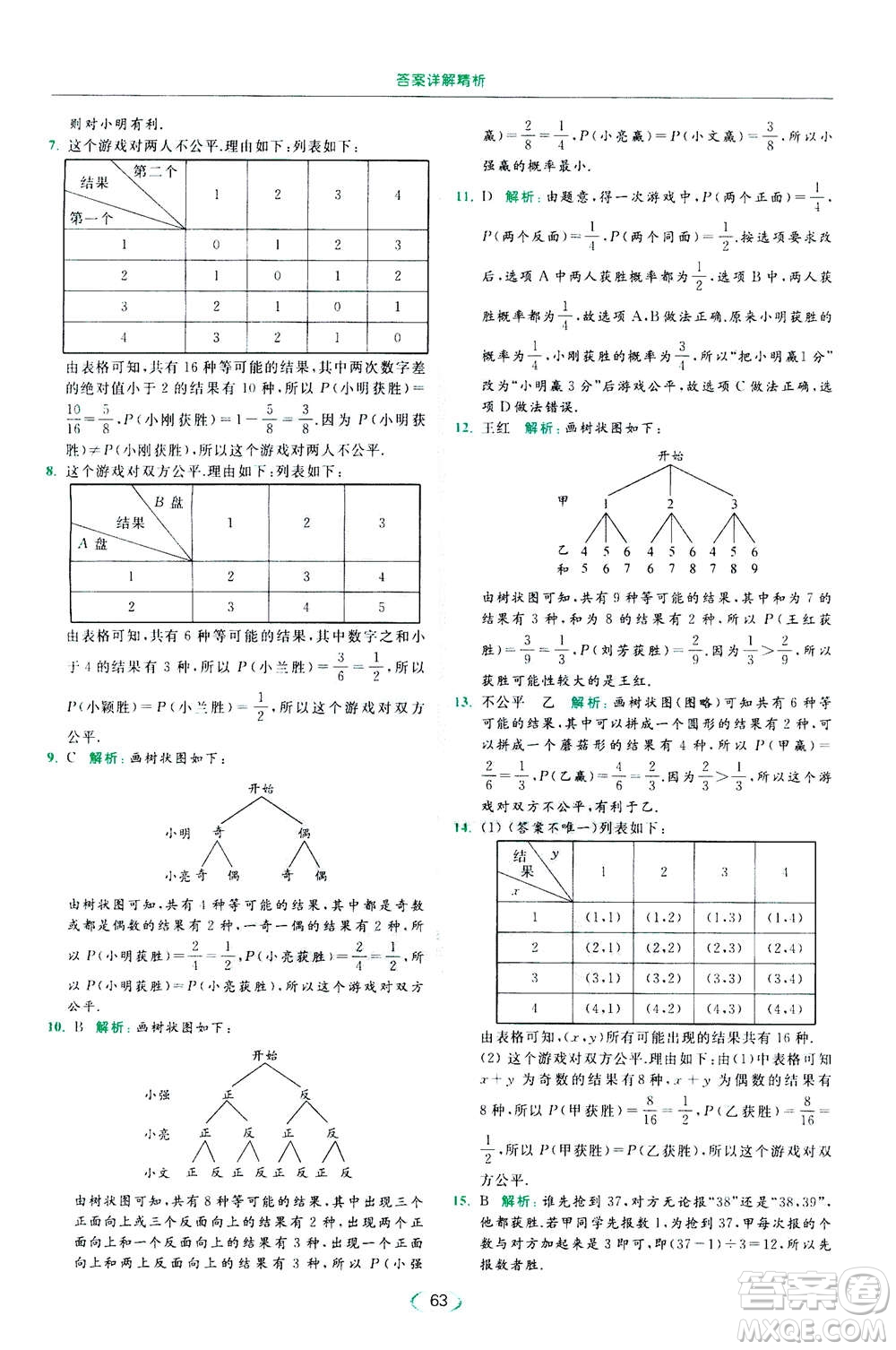 2020年亮點給力提優(yōu)課時作業(yè)本數(shù)學(xué)九年級下冊蘇教版參考答案