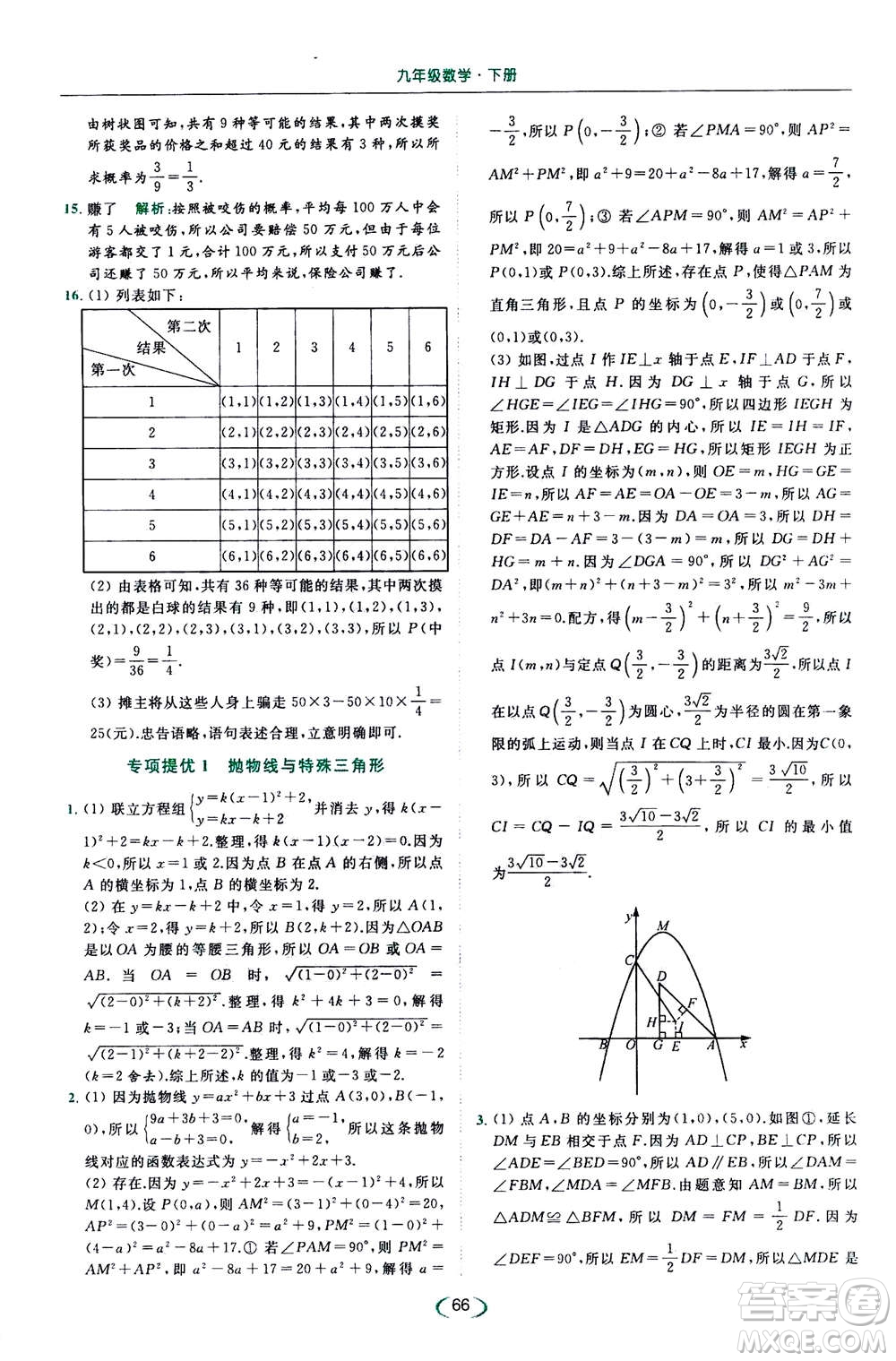 2020年亮點給力提優(yōu)課時作業(yè)本數(shù)學(xué)九年級下冊蘇教版參考答案