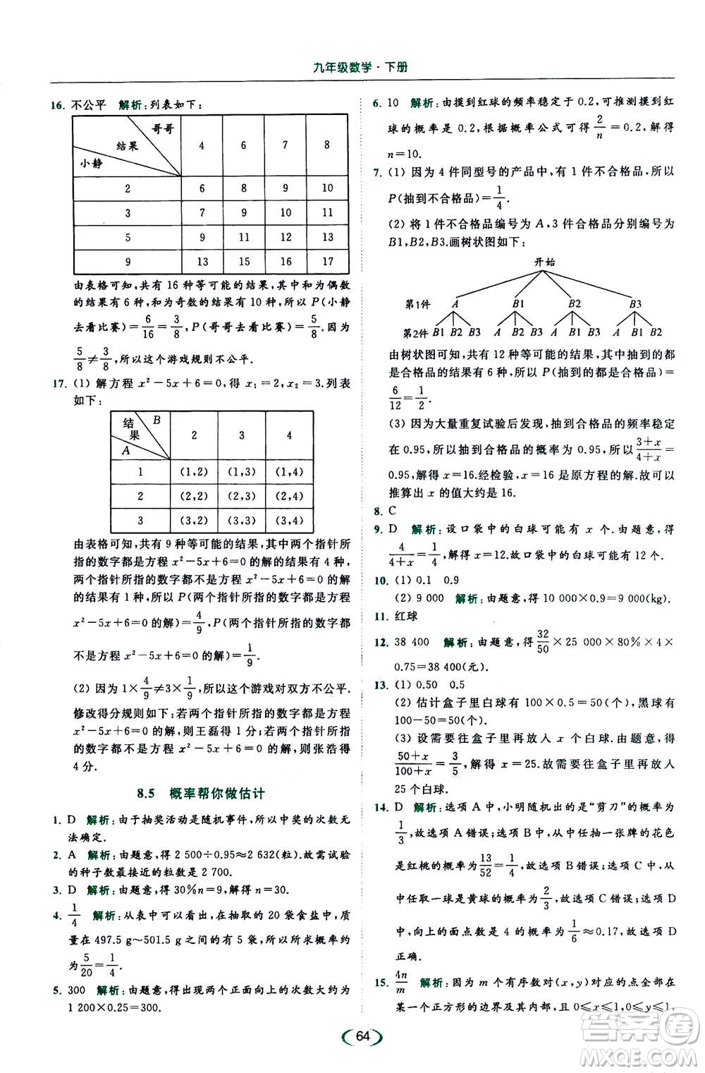 2020年亮點給力提優(yōu)課時作業(yè)本數(shù)學(xué)九年級下冊蘇教版參考答案