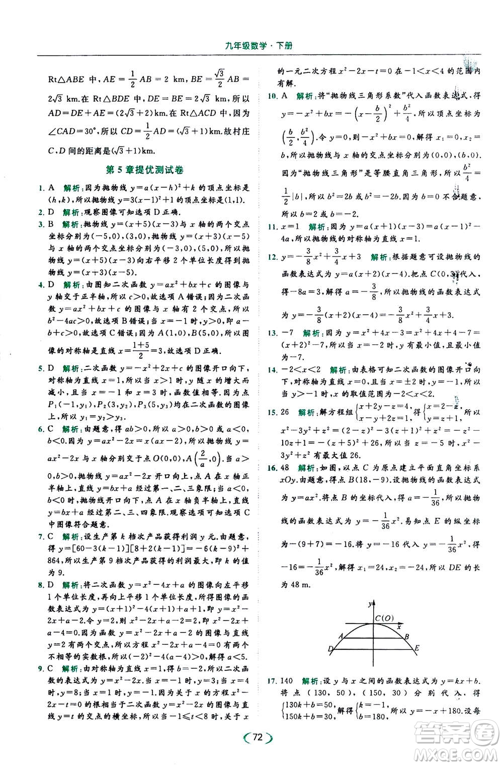 2020年亮點給力提優(yōu)課時作業(yè)本數(shù)學(xué)九年級下冊蘇教版參考答案