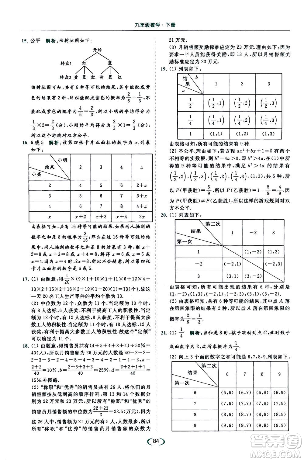 2020年亮點給力提優(yōu)課時作業(yè)本數(shù)學(xué)九年級下冊蘇教版參考答案