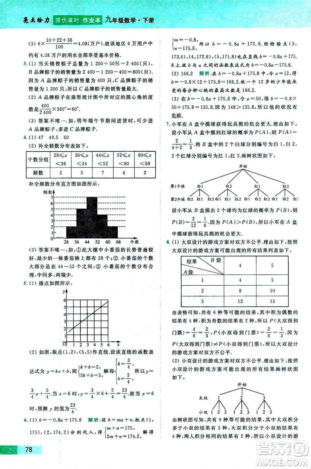 2020年亮點給力提優(yōu)課時作業(yè)本數(shù)學(xué)九年級下冊蘇教版參考答案