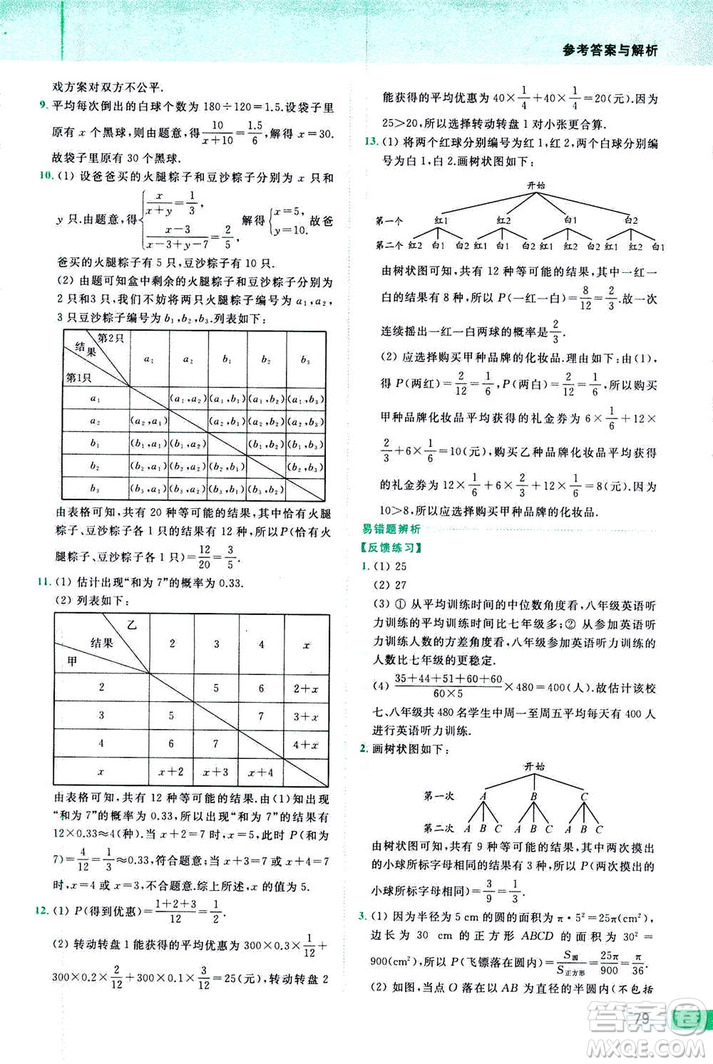 2020年亮點給力提優(yōu)課時作業(yè)本數(shù)學(xué)九年級下冊蘇教版參考答案