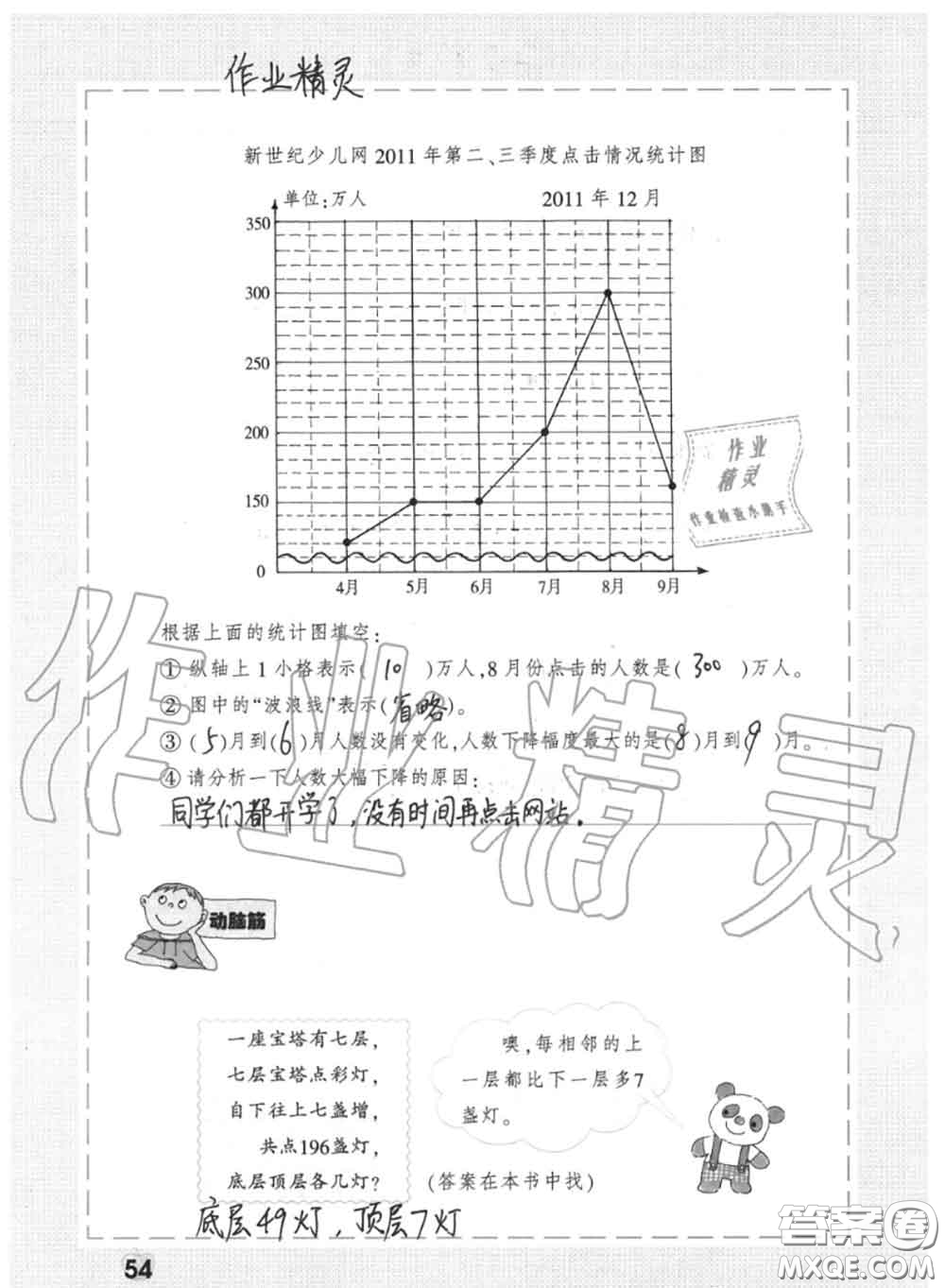 上海教育出版社2020暑假作業(yè)四年級(jí)合訂本通用版參考答案