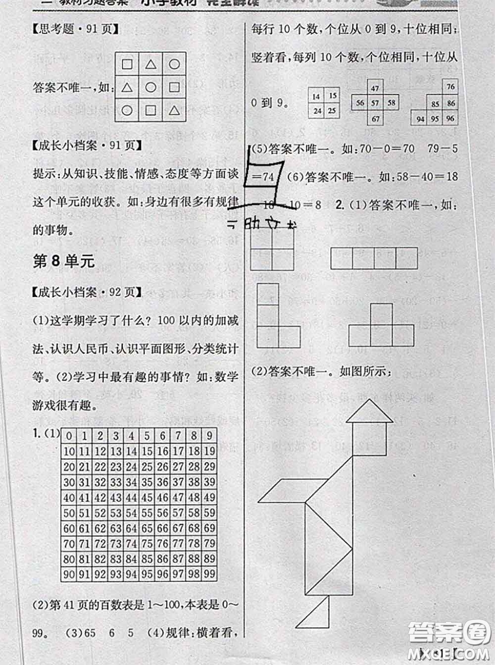 人民教育出版社2021年課本教材一年級(jí)數(shù)學(xué)下冊(cè)人教版參考答案