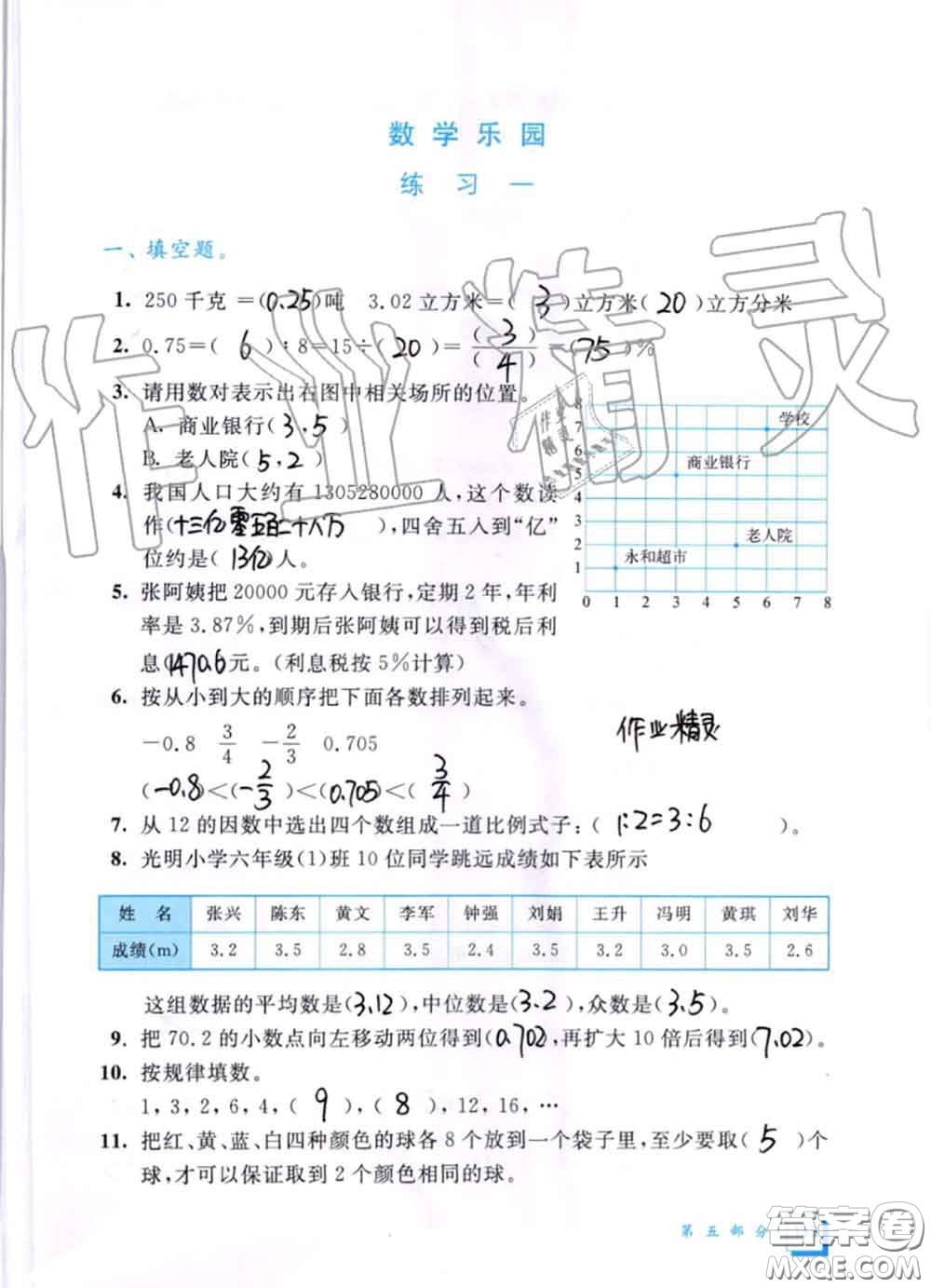 教育科學(xué)出版社2020暑假作業(yè)六年級合訂本通用版參考答案