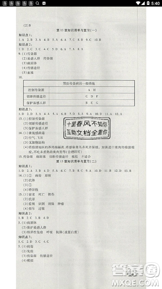 2020年金狀元提優(yōu)好卷七年級(jí)下冊(cè)生物北師大版答案