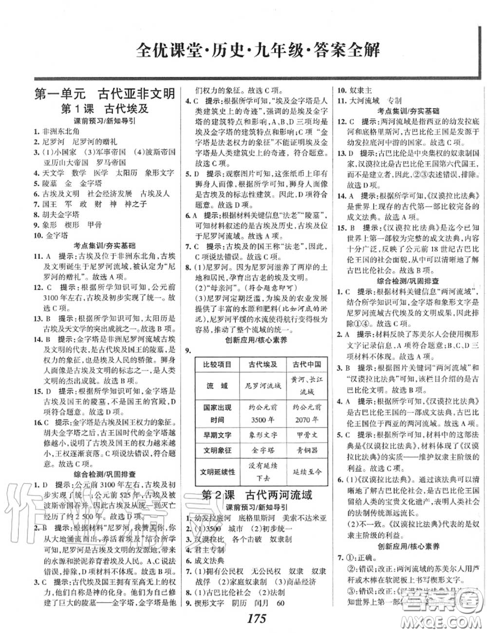 2020年秋全優(yōu)課堂考點集訓與滿分備考九年級歷史上冊人教版答案