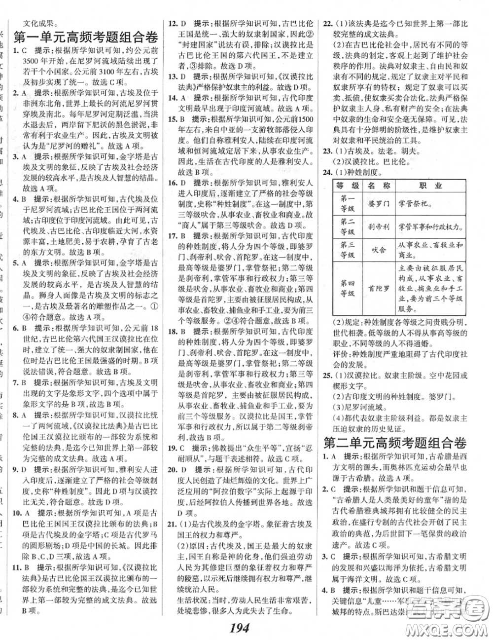 2020年秋全優(yōu)課堂考點集訓與滿分備考九年級歷史上冊人教版答案