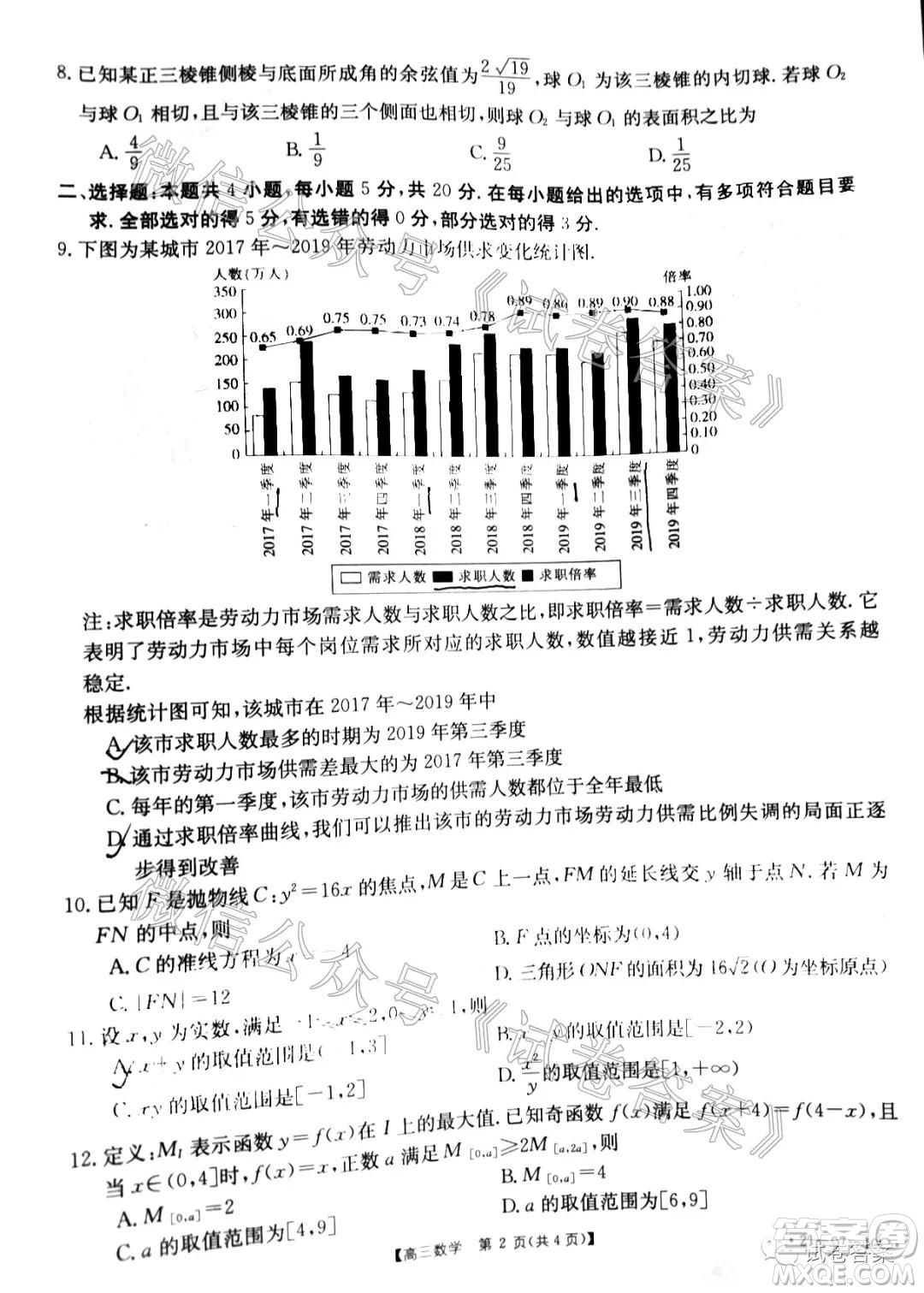 2021屆廣東金太陽(yáng)8月聯(lián)考高三數(shù)學(xué)試題及答案