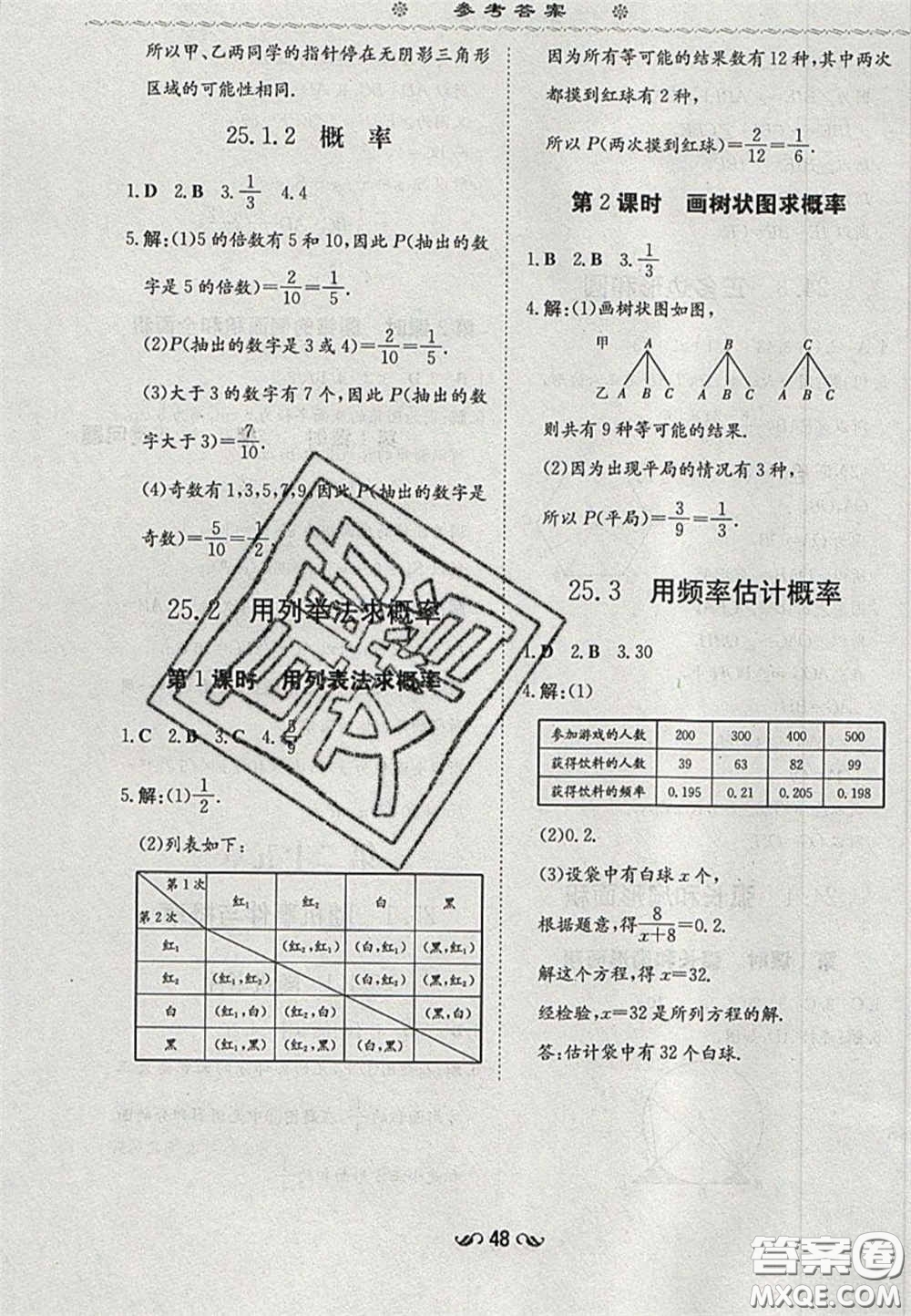 2020年初中同步學(xué)習(xí)導(dǎo)與練導(dǎo)學(xué)探究案九年級數(shù)學(xué)上冊人教版答案