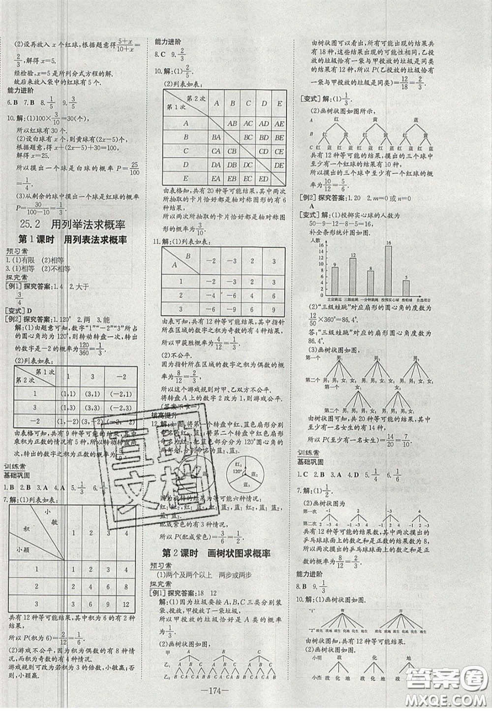 2020年初中同步學(xué)習(xí)導(dǎo)與練導(dǎo)學(xué)探究案九年級數(shù)學(xué)上冊人教版答案