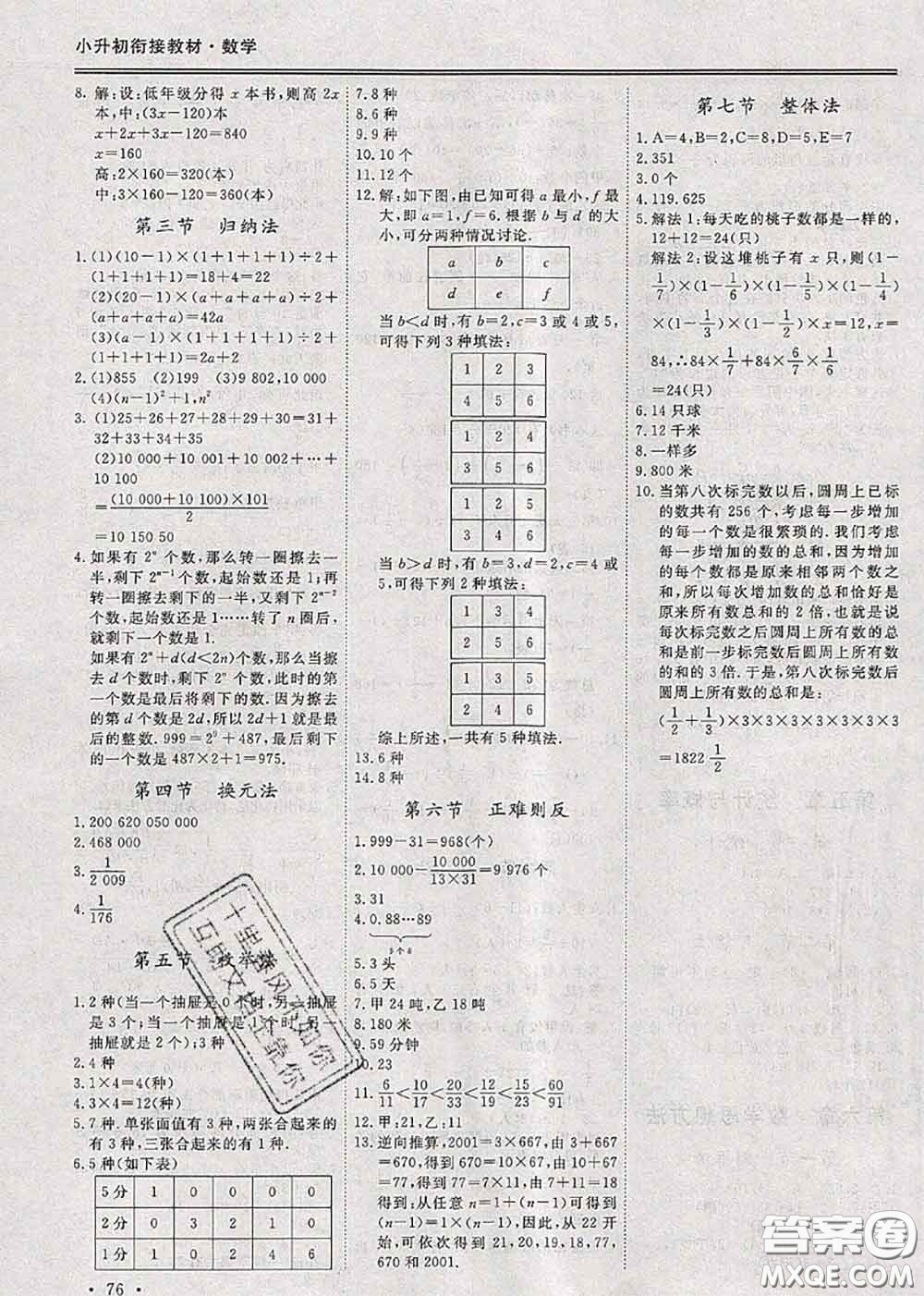 天津科學(xué)技術(shù)出版社2020年小升初銜接教材六年級數(shù)學(xué)人教版答案