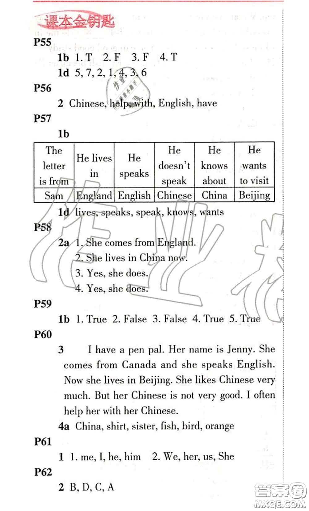 科學(xué)普及出版社2020年課本教材七年級(jí)英語仁愛版參考答案