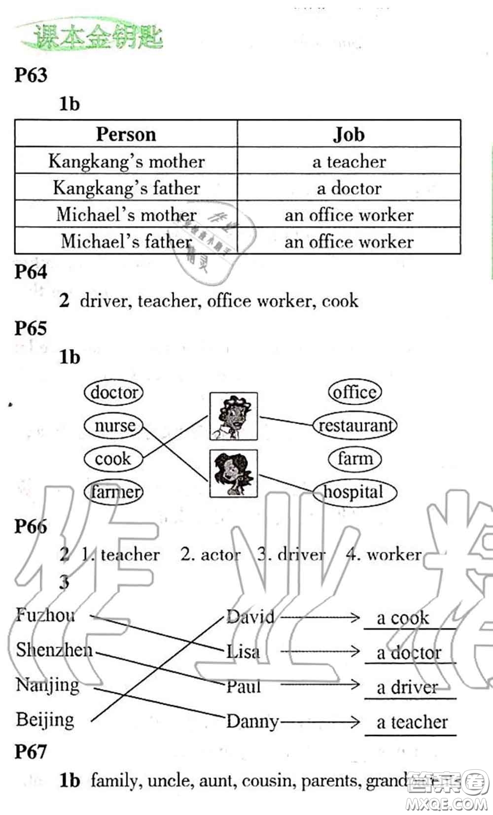 科學(xué)普及出版社2020年課本教材七年級(jí)英語仁愛版參考答案