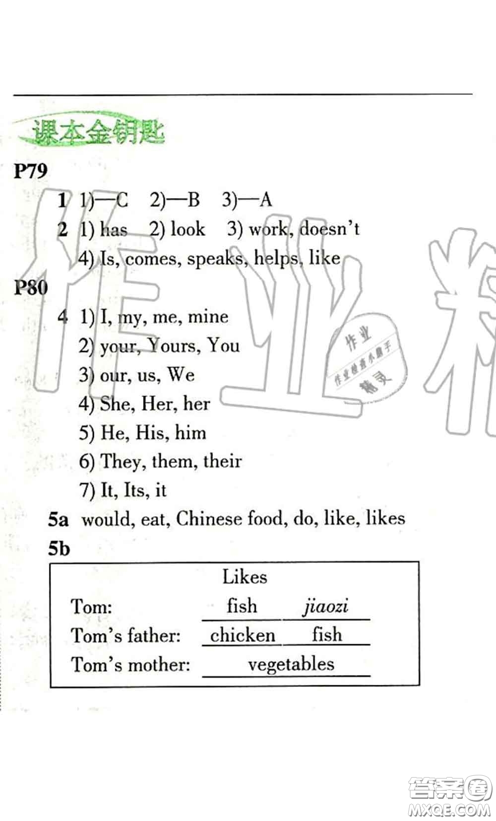 科學(xué)普及出版社2020年課本教材七年級(jí)英語仁愛版參考答案