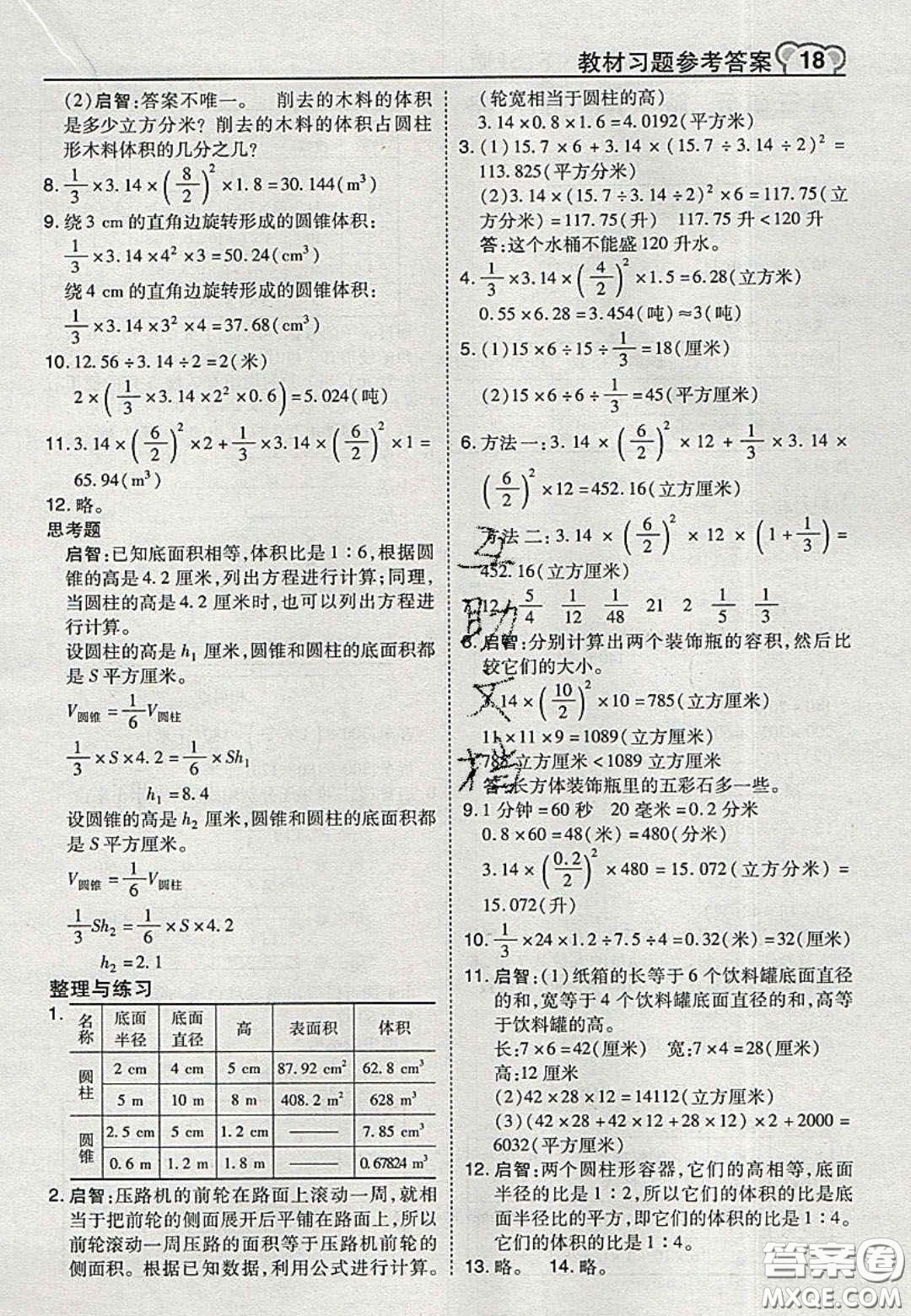 江蘇鳳凰教育出版社2020義務(wù)教育教科書(shū)六年級(jí)數(shù)學(xué)下冊(cè)蘇教版課后習(xí)題答案