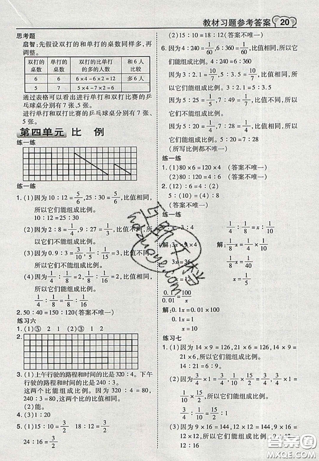 江蘇鳳凰教育出版社2020義務(wù)教育教科書(shū)六年級(jí)數(shù)學(xué)下冊(cè)蘇教版課后習(xí)題答案