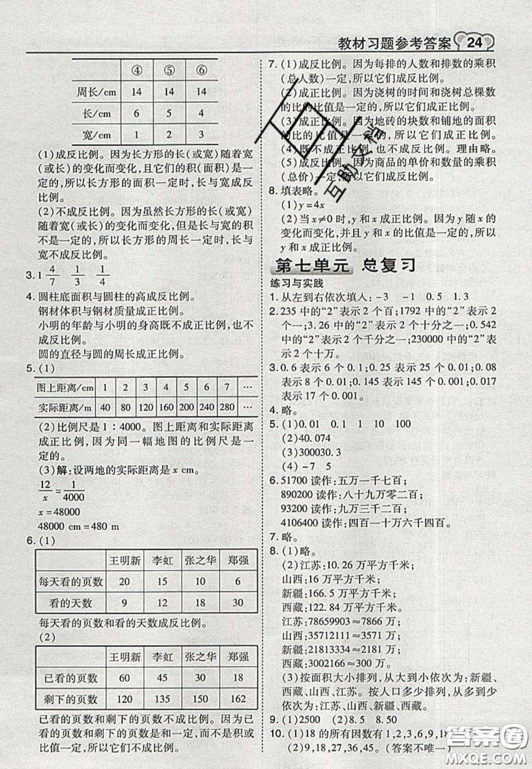 江蘇鳳凰教育出版社2020義務(wù)教育教科書(shū)六年級(jí)數(shù)學(xué)下冊(cè)蘇教版課后習(xí)題答案