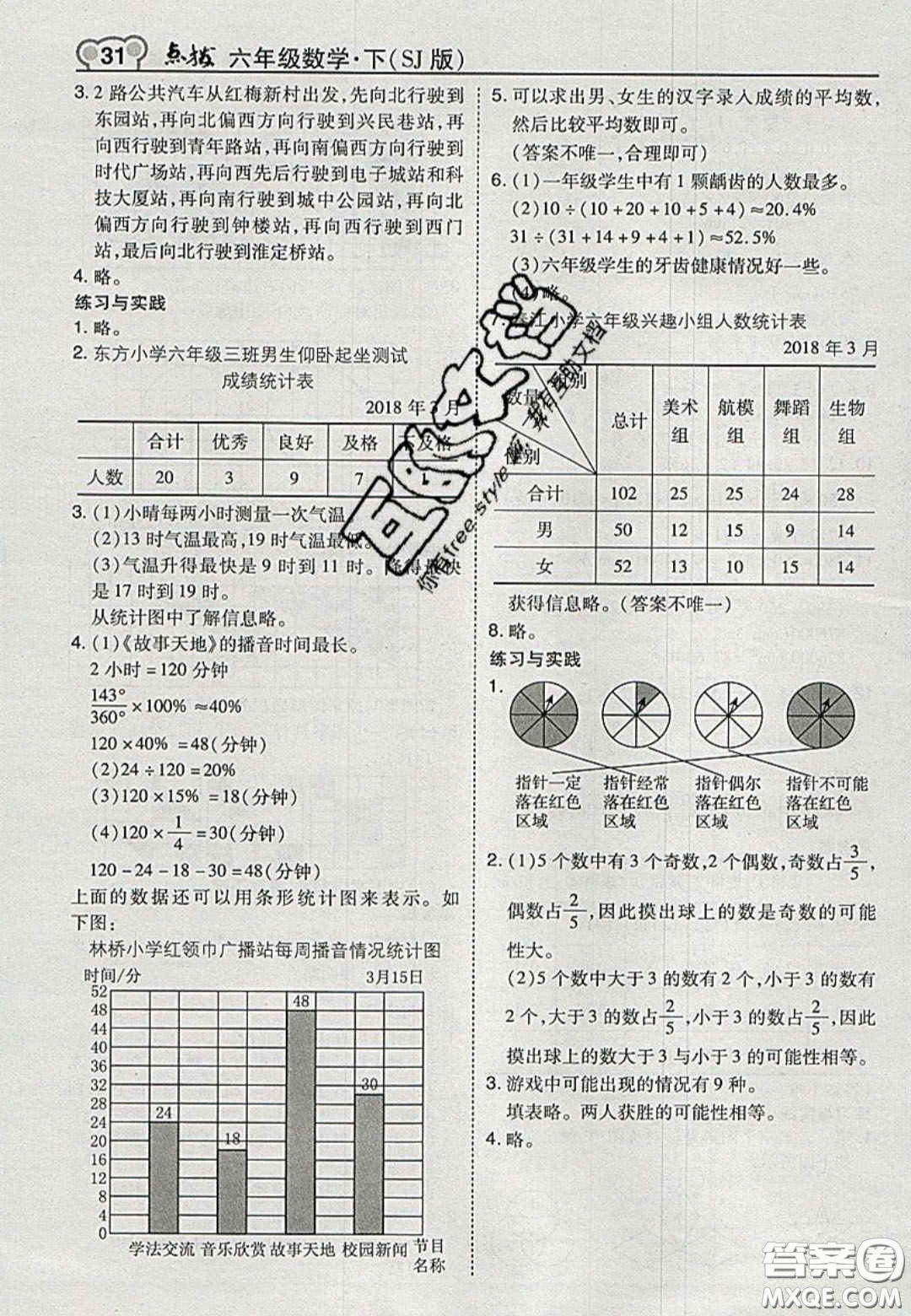 江蘇鳳凰教育出版社2020義務(wù)教育教科書(shū)六年級(jí)數(shù)學(xué)下冊(cè)蘇教版課后習(xí)題答案