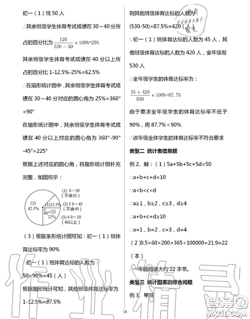 陽光出版社2020年全品溫故知新暑假七升八數(shù)學(xué)人教版參考答案