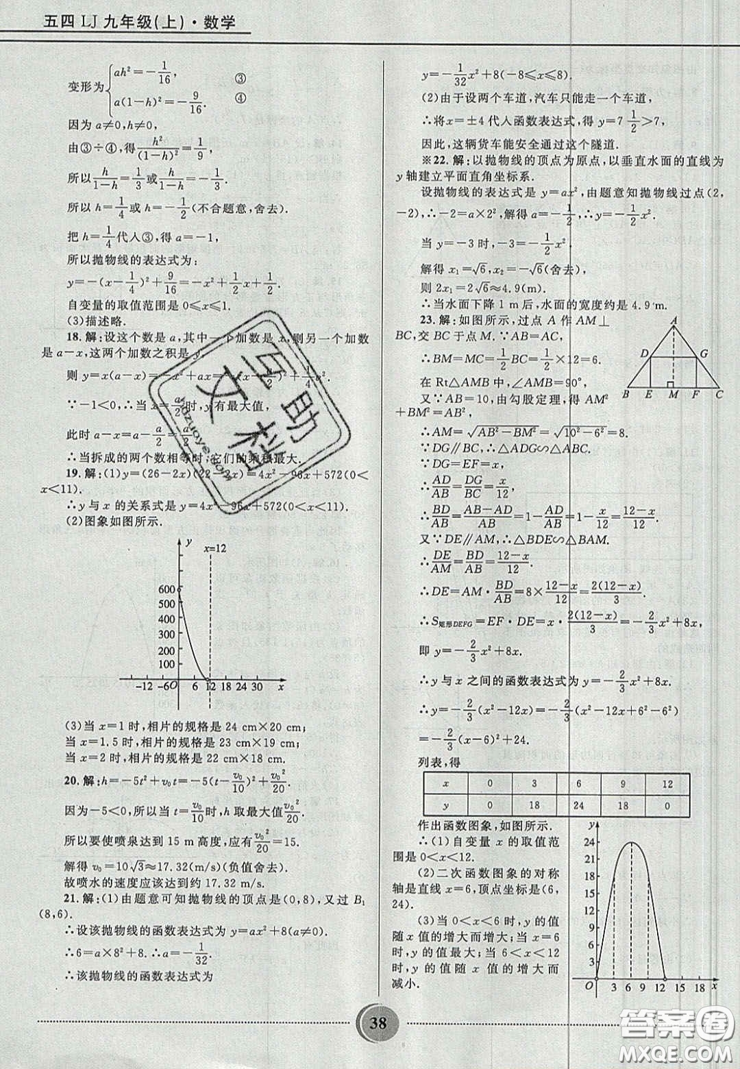 山東教育出版社2020義務教育教科書九年級數(shù)學上冊魯教版答案