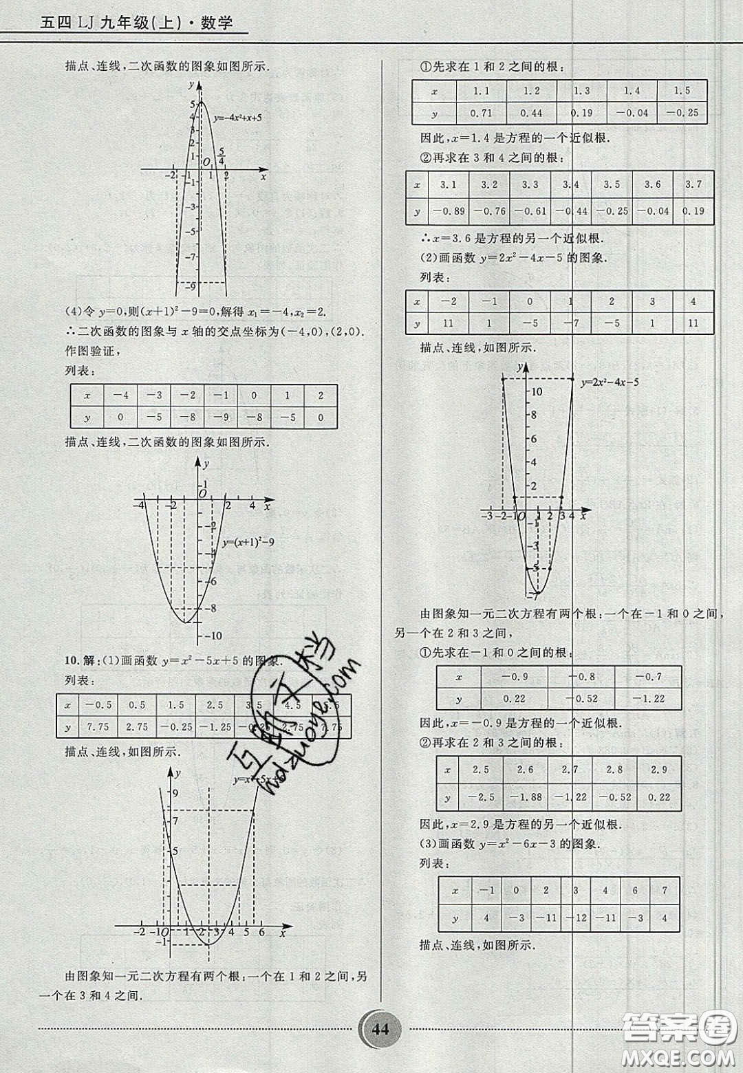 山東教育出版社2020義務教育教科書九年級數(shù)學上冊魯教版答案