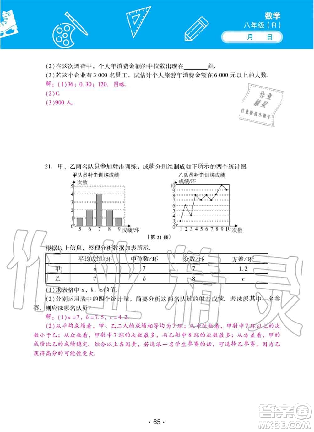 2020年優(yōu)佳學(xué)案暑假活動(dòng)八年級(jí)數(shù)學(xué)人教版參考答案